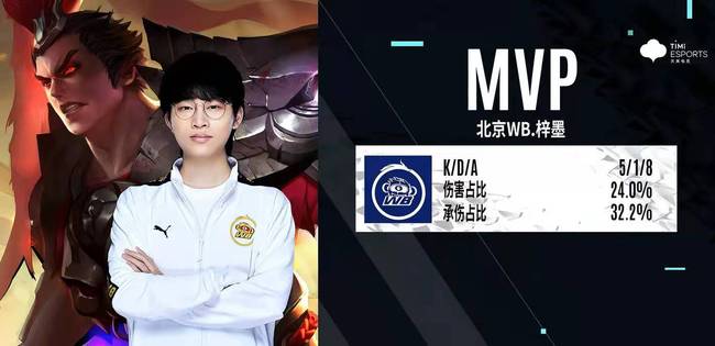 只要坚持 只要坚持