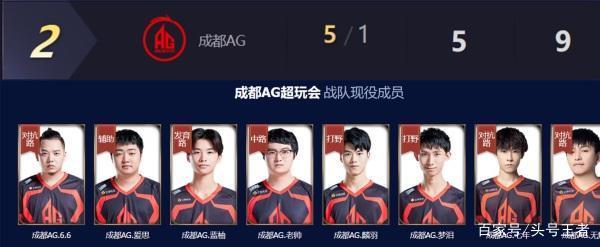 在他在球场 在他在球场