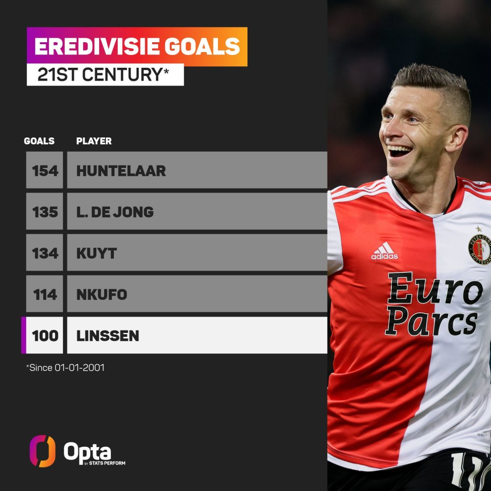 启用一批年 启用一批年