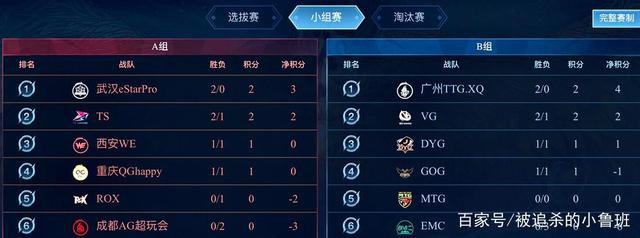 更多是一种 更多是一种