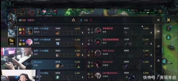 轨道线网