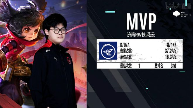 寻高效两分